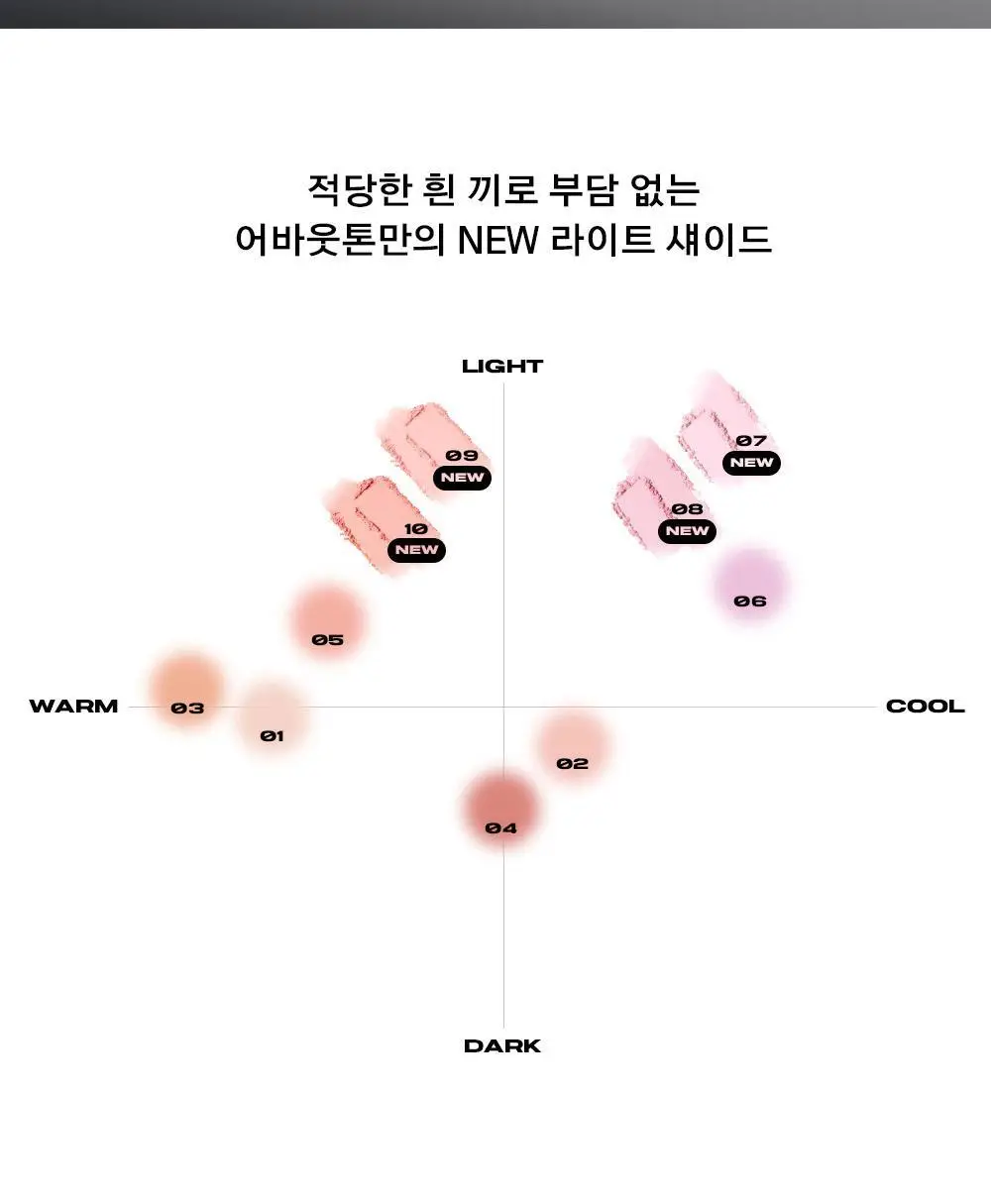 [NEW컬러] 어바웃톤 플러피 웨어 블러셔 10종 상세페이지 3